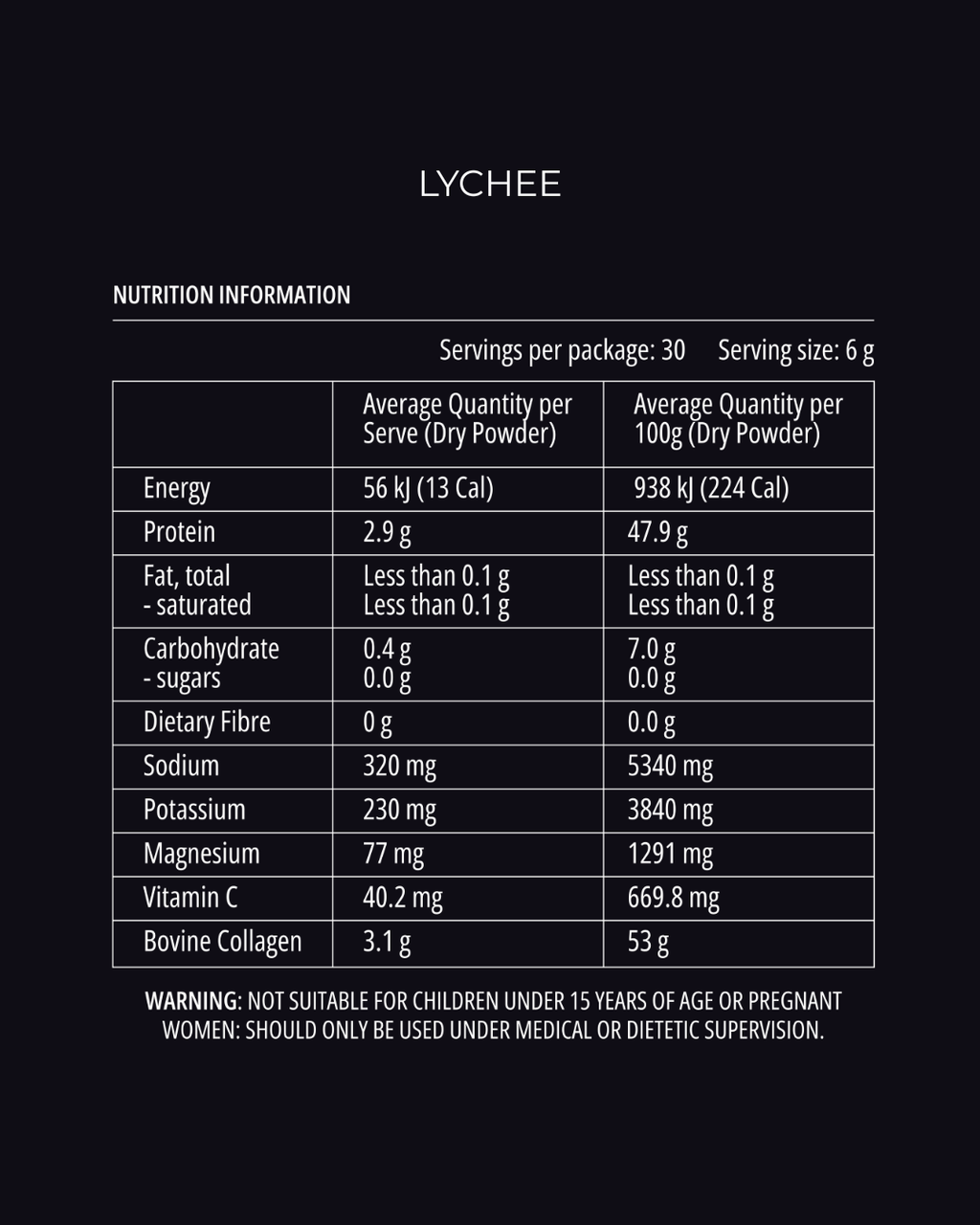 Beauty Hydration